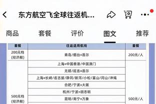 特雷-杨上半场13中4&三分4中0拿到12分2板7助2断 正负值-8